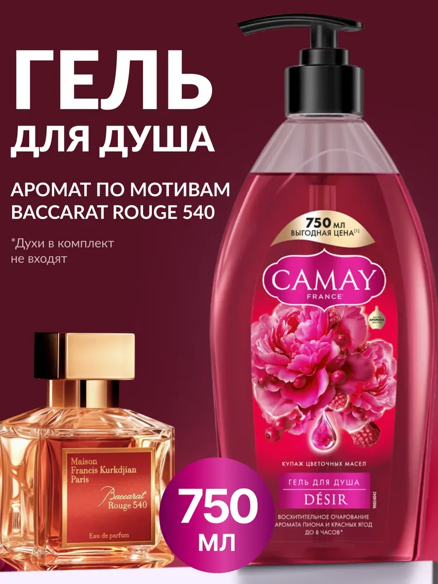 Гель для душа женский парфюмированный