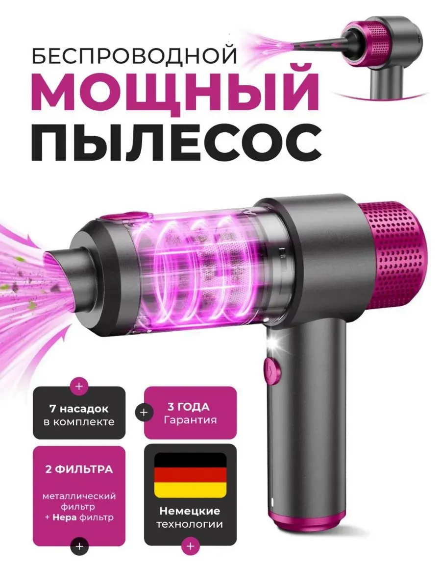 Пылесос автомобильный беспроводной