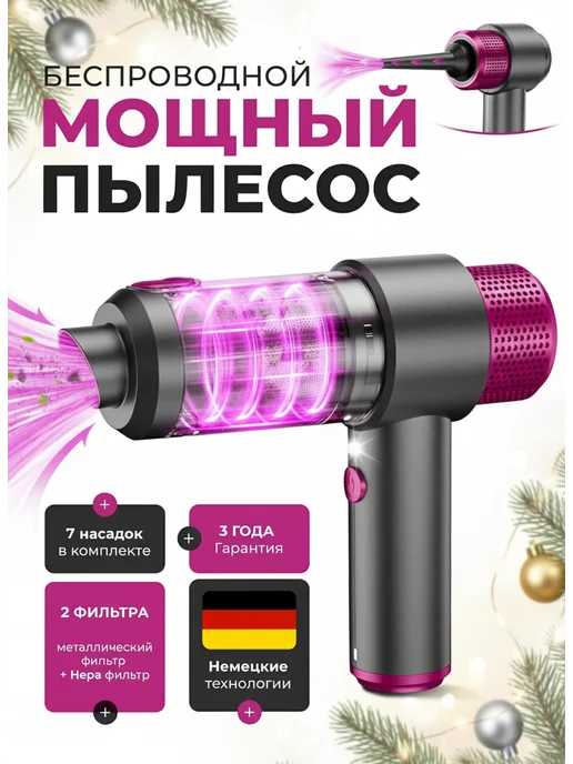 Пылесос для автомобиля беспроводной мощный